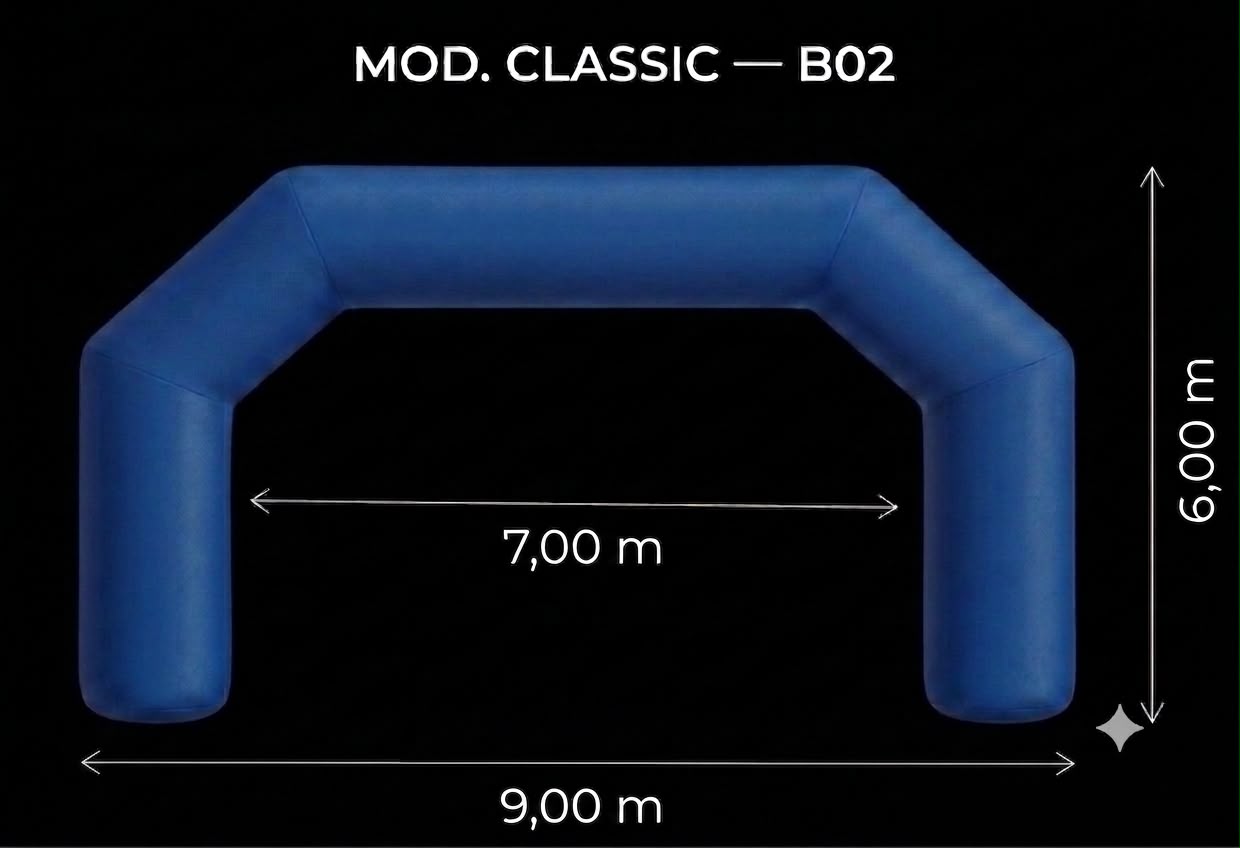 Mod. B — Dimensioni