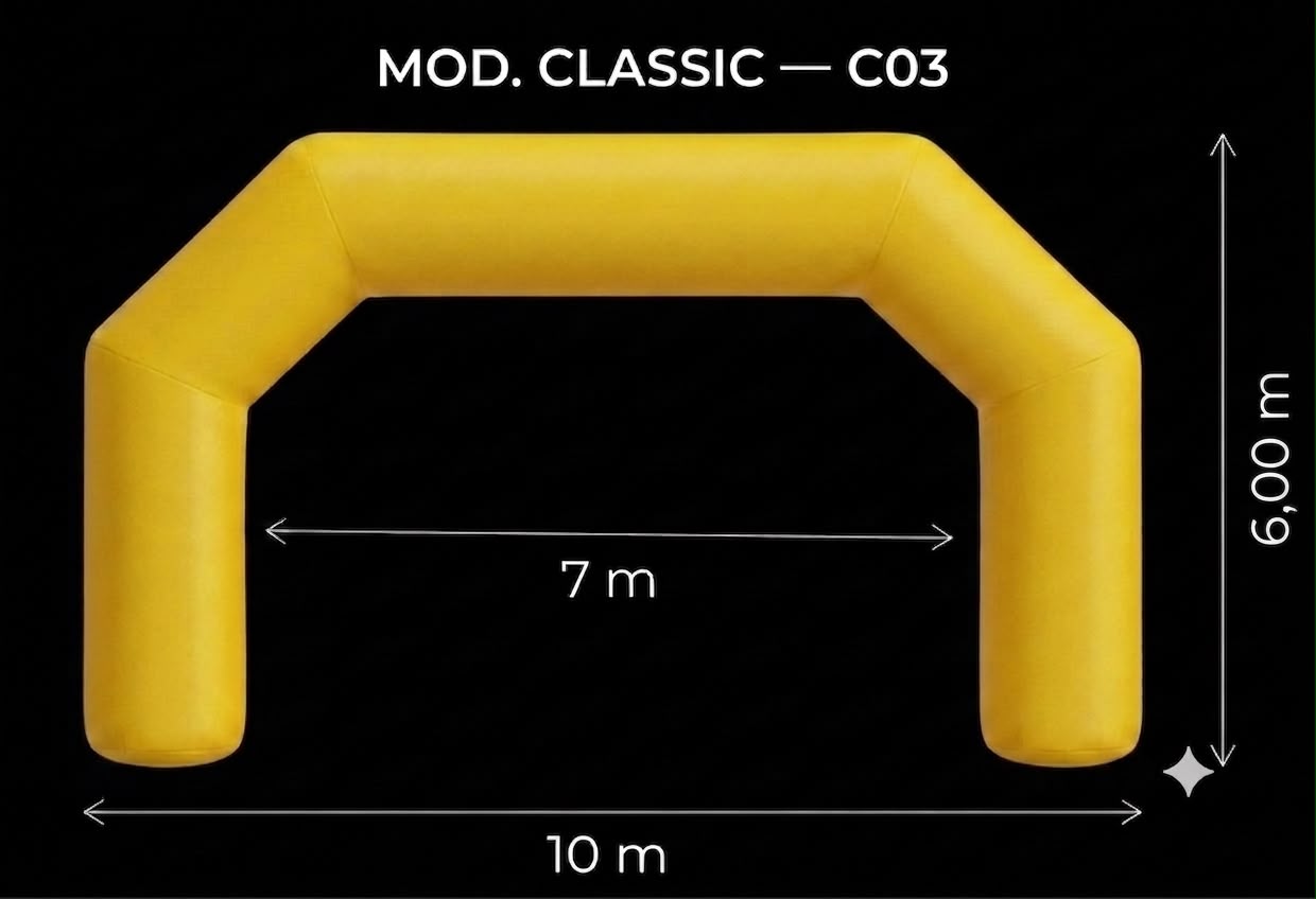 Mod. C — Dimensioni